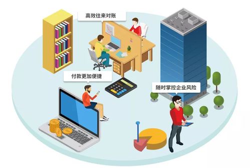 為中小企業(yè)量身定做,招行全新推出財(cái)資管理產(chǎn)品cbs mini