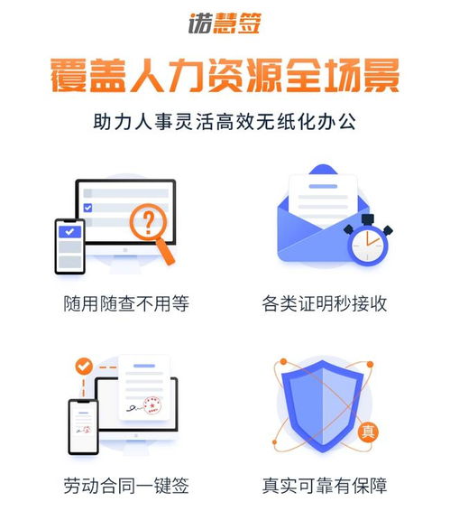各地全面推行電子勞動合同,諾慧簽助力企業(yè)加速實現(xiàn)人力資源管理數(shù)字化