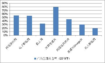 三花智控 三次歷史關口的抉擇智慧與公司治理啟示