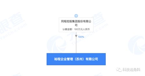 同程控股新設企業管理公司，注冊資本100萬元加碼管理布局